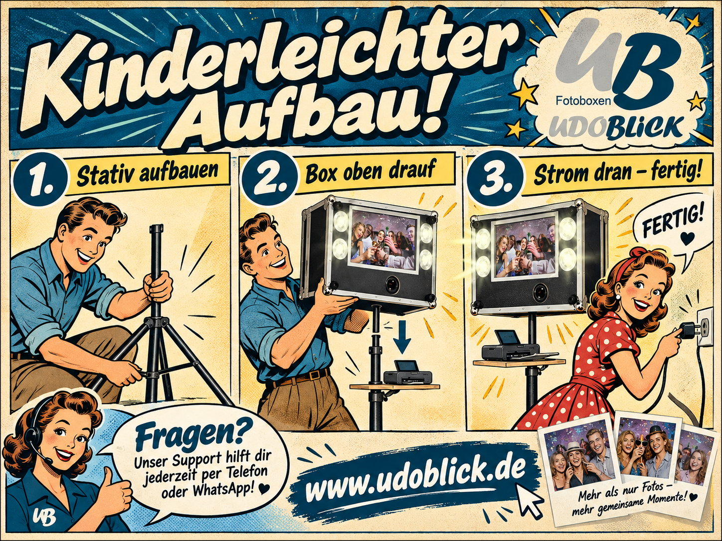 AufbauUBUDOBLiCK
