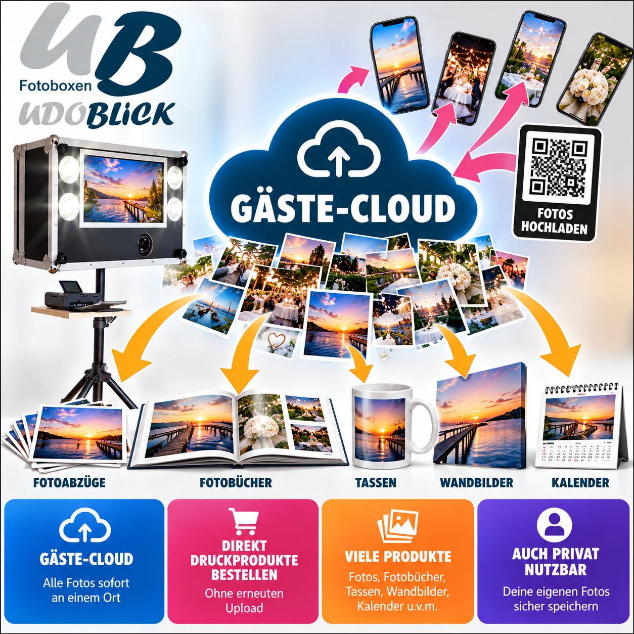 ubcloudprodukte1